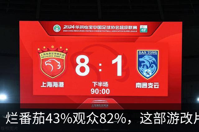 烂番茄43%观众82%，这部游改片玩家却说"尚可"